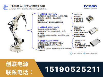 安国-工业机器人-开关电源解决方案