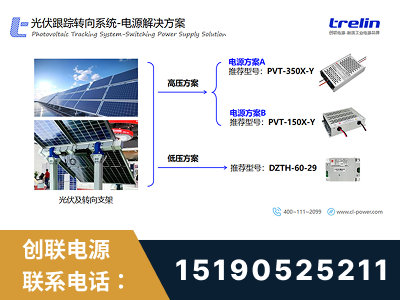 安国-光伏跟踪转向系统-电源解决方案