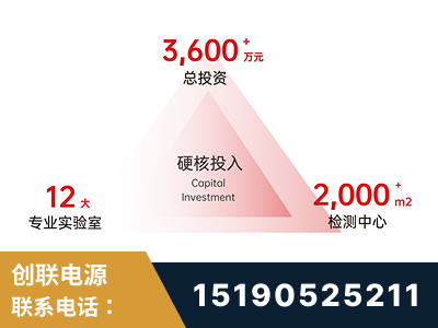 安国-研发创新能力强